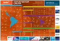 Mapa de Players Regionales 2016  - Crédito: © 2016 Convergencialatina